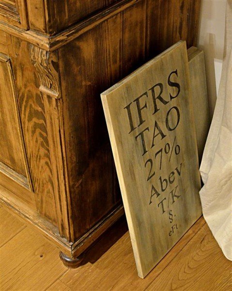 vintage feliratos dekorációs tábla